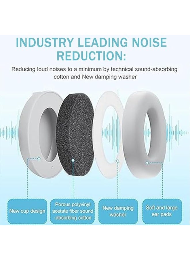 NANAO tech Baby Ear Protection 2-in-1 Head-Mounted Headphones, Noise Reduction Earmuffs, Hearing Protection & Improves Sleep, Soundproof for Infant Toddlers Up to 36 Months - Image 3