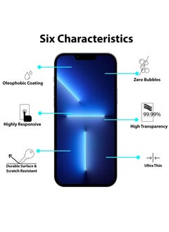 Houmt iPhone 14 Plus and 13 Pro Max Privacy Protector 9H Hardness Anti-Scratch Bubble Free Resistant Tempered Glass Anti-Spy Protector  - Image 3