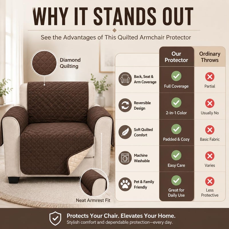 Recliner Chair Cover, Non-Slip Washable Polyester Furniture Protector for Pet Hair, Crumbs and Daily Use, Brown, SB-280 - Image 4