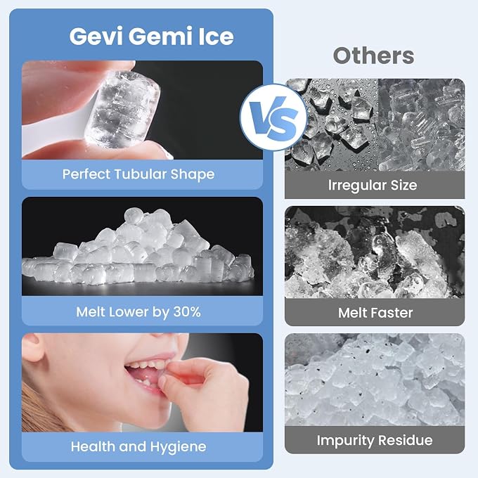 Gevi V2.0 Nugget Ice Maker, 38lbs/24H Countertop Pellet Ice Machine with Self-Cleaning, Energy-Efficient, Chewable Pebble Ice Maker for Home Kitchen, Office, Great Gift | Self-Cleaning,Energy-Efficient,Chewable,Double Layer Material Insulation,Quiet Operation,automatic water filling - Image 2