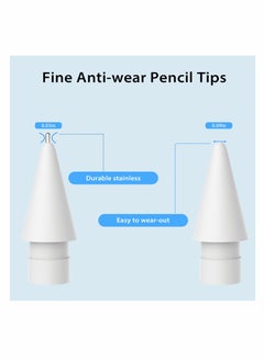 KASTWAVE Replacement Tips for Apple Pencil, 2 Pcs No Wear Out Fine Point Precise Control Pencil Replacement Nibs, Compatible with Apple Pencil 1st Gen and 2nd Gen  - Image 3