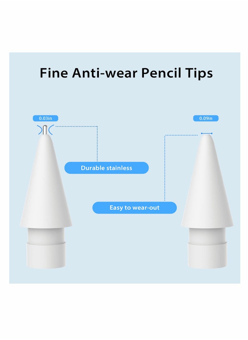 KASTWAVE - Replacement Tips for Apple Pencil, 2 Pcs No Wear Out Fine Point Precise Control Pencil Replacement Nibs, Compatible with Apple Pencil 1st Gen and 2nd Gen - Image 1