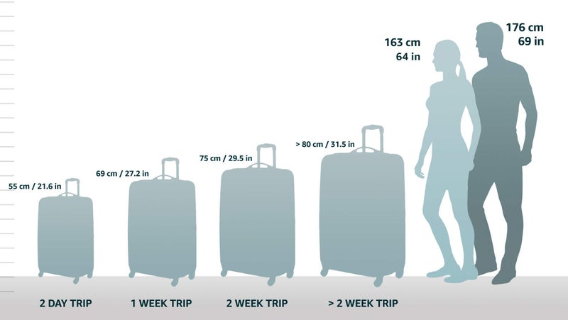 Samsonite Omni PC Hardside Expandable Luggage with Spinner Wheels, Teal, Checked-Large 28-Inch - Image 2