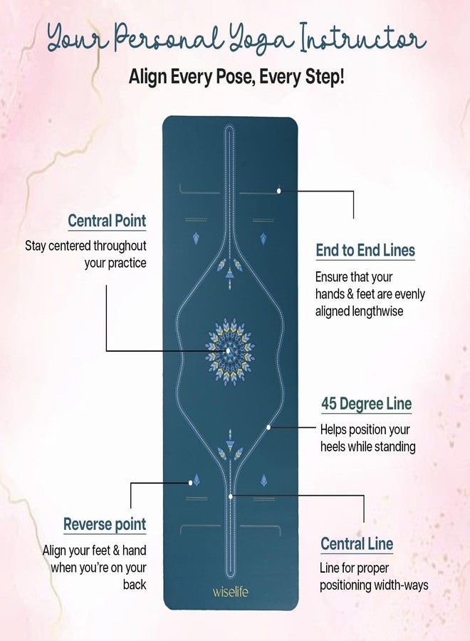 الحكمة والحياة بساط يوغا احترافي من مطاط البولي يوريثان من وايز لايف + حزام حمل - بساط أرضي سميك للغاية وطويل للغاية وعريض للغاية للتمارين الرياضية في الصالات الرياضية والتمارين واللياقة البدنية واليوغا والبيلاتس) مصنوع من جلد البولي يوريثان النقي والمطاط الطبيعي (أزرق مثلج 6 مم) - Image 2