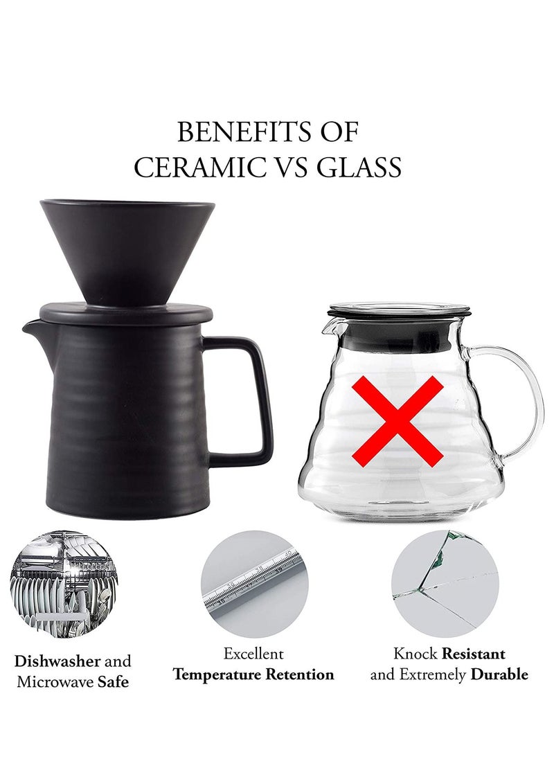 EqiEch Handmade Ceramic Pour Over Coffee Maker Set,Hand Brewing V60 Size 01 Cone Coffee Filter&500ml Coffee Pot, 1-2 Cup,Premium Black  - Image 3