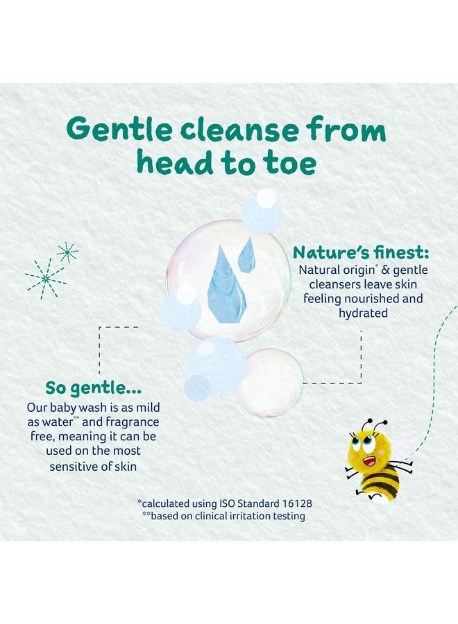 Childs Farm Baby Body Wash, Unfragranced, Gently Cleanses, Suitable for Newborns with Dry, Sensitive and Eczema-prone Skin, 8.4 Fl Oz - Image 5