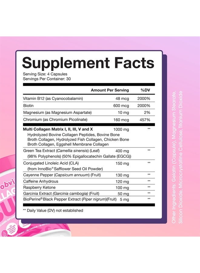 Obvi Collagenic Burn, 5 Types of Collagen + Thermogenic, 120 Capsules - Image 2