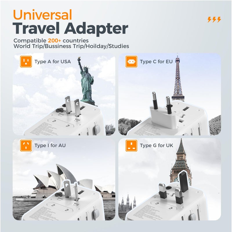 TESSAN Universal Travel Adapter Built-in 35W USB-C Cable, UK for EU/US/AU - Image 2
