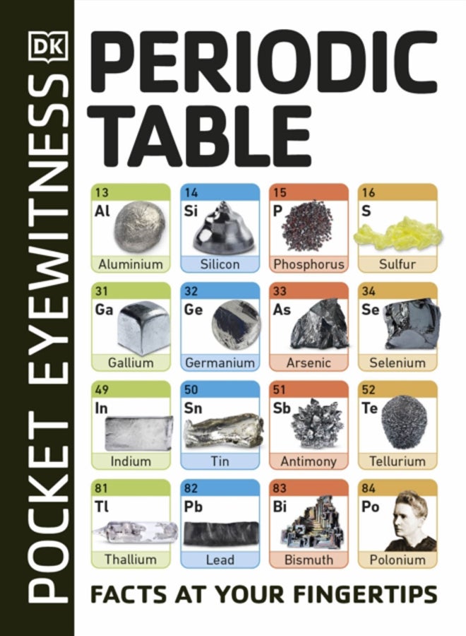 Periodic Table : Facts at Your Fingertips