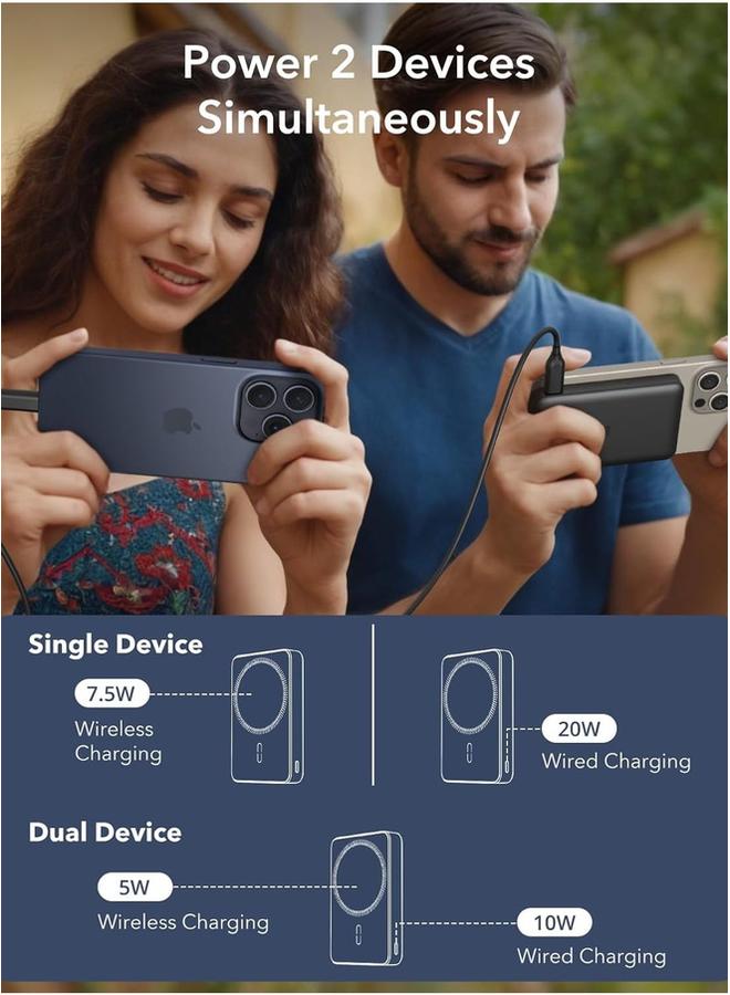 PROMASS Wireless Charger 10000mAh Power Bank with Foldable Stand & Hidden Bracket | 1800GS Magnetic Suction 3x Stronger - Image 4