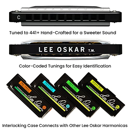 Lee Oskar Major Diatonic Harmonica (1910-LOWE) - Image 4