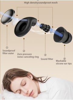 Chabeia 28dB Noise Reduction Earplugs – Reusable Silicone Sleep Ear Plugs, Soft & Comfortable for Side Sleepers, Eco-Friendly Design  - Image 5