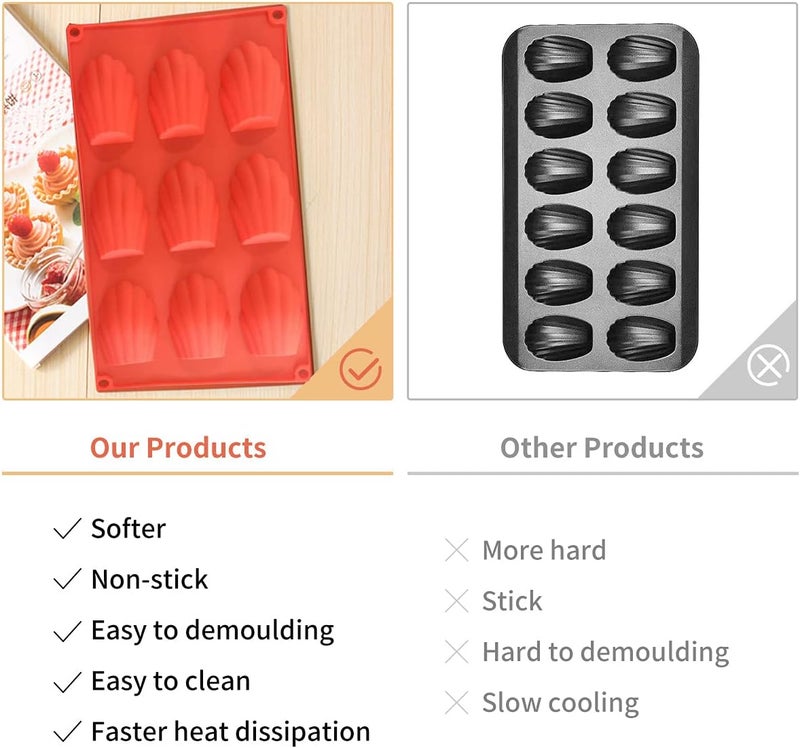 HYCSC 9 Cavity Madeleine Pan, 2Pcs Nonstick Silicone Madeleine Molds, Shell Shape Baking Cake Mold Pan(Red) - Image 3