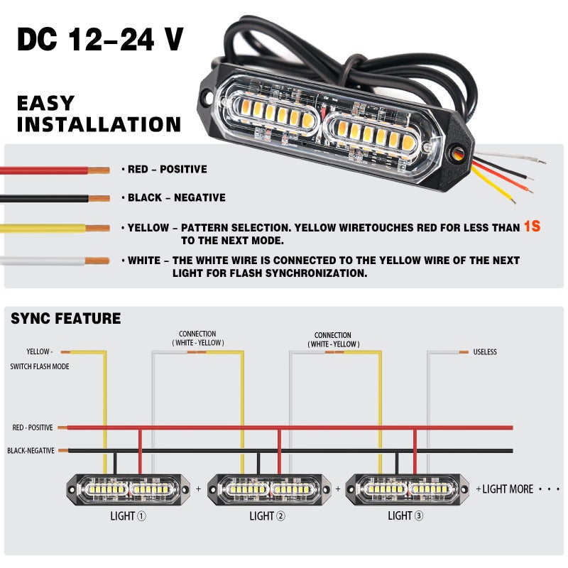 PKINGLAKE 8-Pcs 12 LED Sync Feature Emergency Strobe Grille Lights Ultra Slim Surface Mount Hazard Warning Flashing Light Bar for Firefighter/Construction/Police/Trucks/Vehicles/Car/SUV (Amber/White) - Image 4