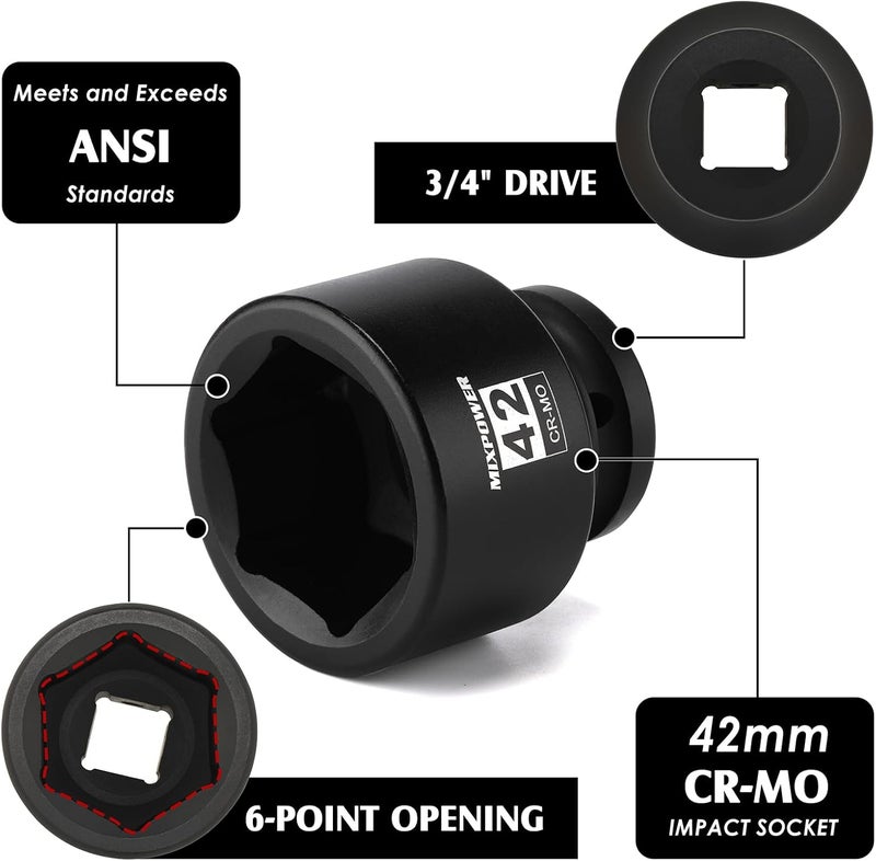 MIXPOWER 3/4" Drive Shallow Impact Socket, 42mm, CR-MO, Metric, 6 Point, Axle Nut Impact Grade Socket for Easy Removal - Image 2