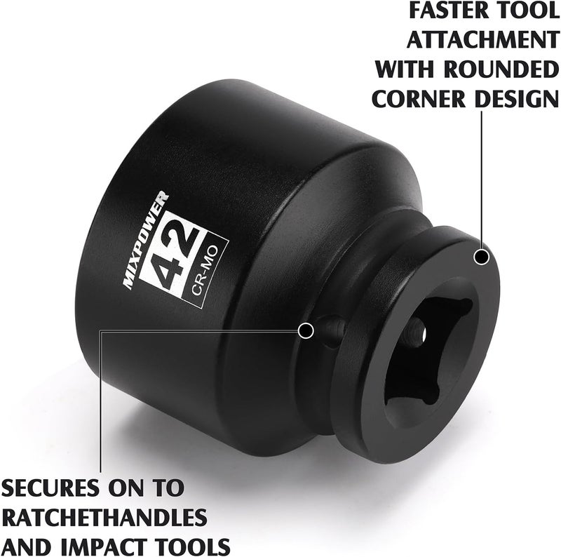 MIXPOWER 3/4" Drive Shallow Impact Socket, 42mm, CR-MO, Metric, 6 Point, Axle Nut Impact Grade Socket for Easy Removal - Image 4