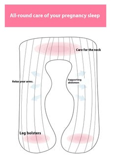 Bluejw U-Shaped Full Body Pregnancy Cotton Pillow Pregnancy Pillows For Sleeping 80x150cm  - Image 4