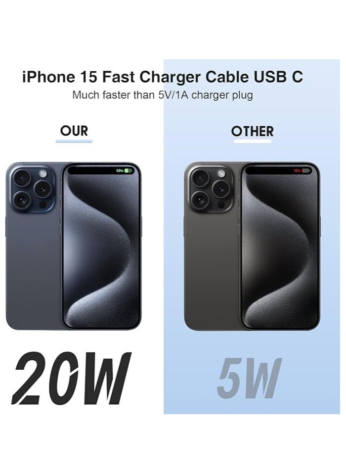 Charger for iPhone 16/15 Pro Max charger 20 W with 1M iPhone Fast Charging cable, type C to C, Works with iPhone 16Pro Max/16 Plus/16Pro /16/15 Pro Max/ 15 Pro/15 Plus/ 15, compatible with all USB C phones/tags