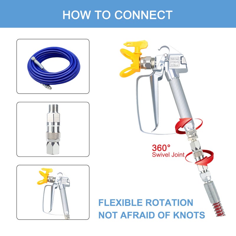 ZHUITU Sprayer Joint 360 Degrees Rotate Stainless Steel Airless High Pressure Spray Gun Hose Swivel Joint Connector Accessories for Paint Sprayers & Hose (1/4inch) - Image 3