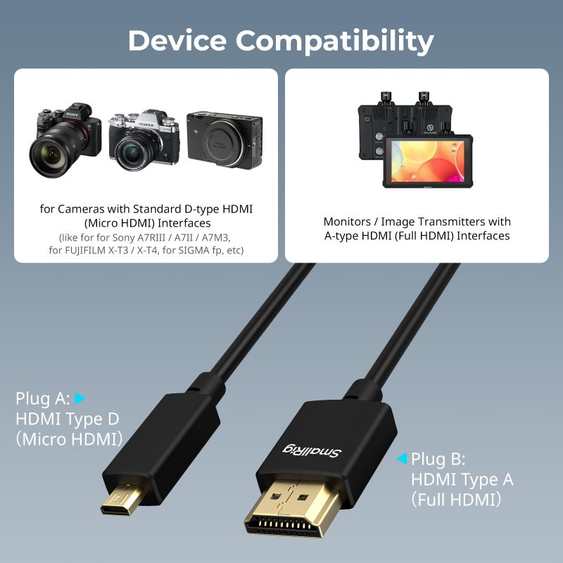 SMALLRIG D to A HDMI Cable Ultra Thin HDMI Cord 100cm / 3.28Ft (Micro to Full HDMI), Super Flexible Slim High Speed 4K 60Hz HDR HDMI 2.0, for Sony A7RIII / A7II / A7M3, for FUJIFILM X-T4 / X-T3-4795 - Image 3