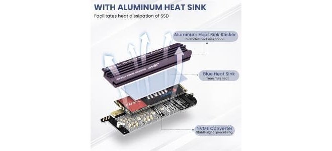 Verilux ® NVMe PCIe 4.0 Adapter NVMe M.2 SSD to PCIe X4/X8/X16 Card with Aluminum Heat Sink M.2 to PCI-Express SSD Expansion Card Support 2230 2242 2260 2280 Max 4TB for Windows/Linux/Moc os - Image 3