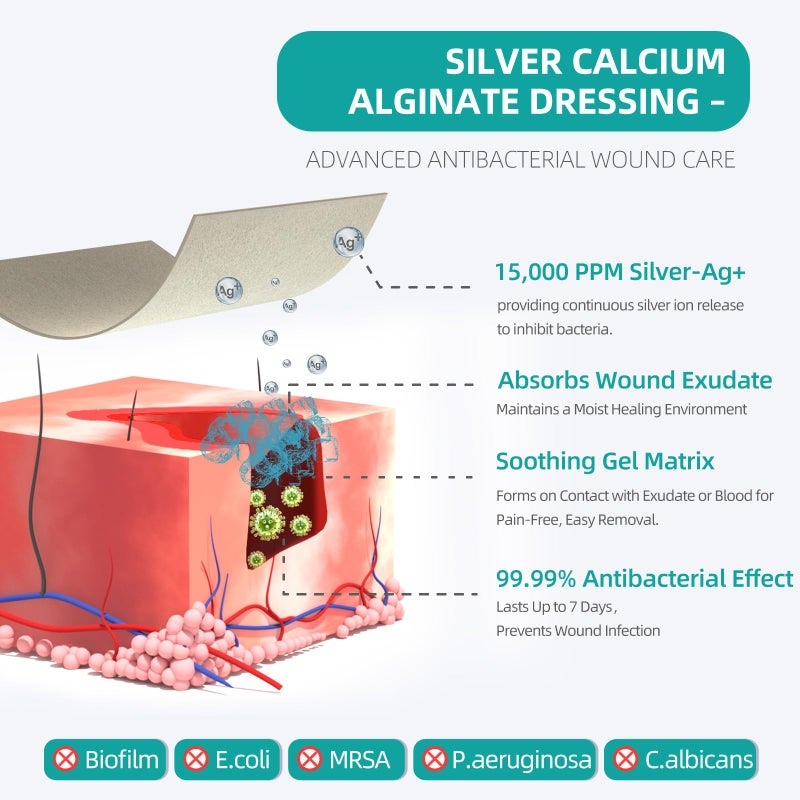 Dimora Upgrade Silver Calcium Alginate Wound Dressing -Antibacterial Non Stick Gauze for Wounds Care, Highly Absorbent Sterile Bandage Pads with Ag, 3'' x 3'' Patches 12 Packs Individual - Image 3