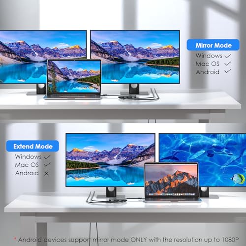 WAVLINK USB C and USB 3.0 to Dual 4K DisplayPort/HDMI Adapter, Displaylink Monitor Splitter Extended Display for Dual Monitor 4K@60Hz, HDMI/DP Splitter Compatible with Mac M1-M4,Window Laptop-Silver - Image 4
