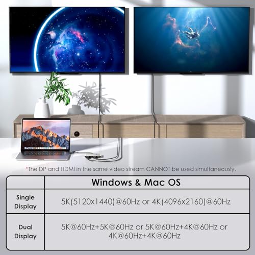 WAVLINK USB C and USB 3.0 to Dual 4K DisplayPort/HDMI Adapter, Displaylink Monitor Splitter Extended Display for Dual Monitor 4K@60Hz, HDMI/DP Splitter Compatible with Mac M1-M4,Window Laptop-Silver - Image 3