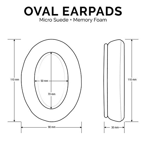 BRAINWAVZ Micro Suede Replacement Ear Pads for HyperX Cloud & Alpha, ATH M50X, Steelseries Arctis, Logitech G Pro & More Headphones, Soft Velour, Memory Foam & Long Lasting Earpads by Brainwavz - Image 3