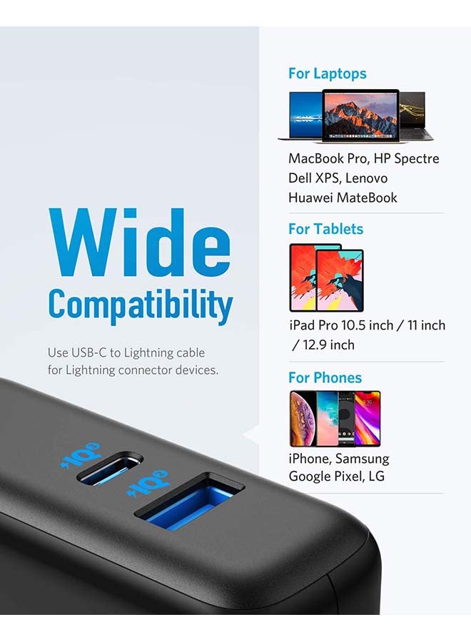 Anker PowerPort III 2-Port 60W A2629H11 - Image 5