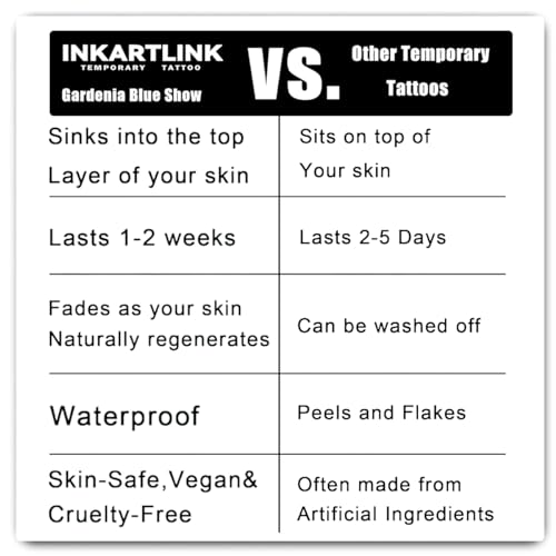 INKARTLINK Tattoo Tech, 15 Design/1 Sheet Small Semi Permanent Tattoo, Temporary Tattoos, Last 1-2 Weeks, Waterproof, Realistic Look, No Adhesive, No Reflection (2x3inch Love dogs the most) - Image 5