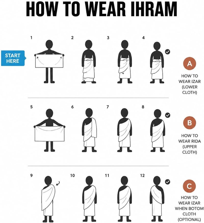 Ihram for Boys Towel 6–10 Years White Islamic Ahram Ehram Pilgrimage Garment Absorbent Breathable Kids Ihram Clothes for Hajj Umrah Rituals - Image 3