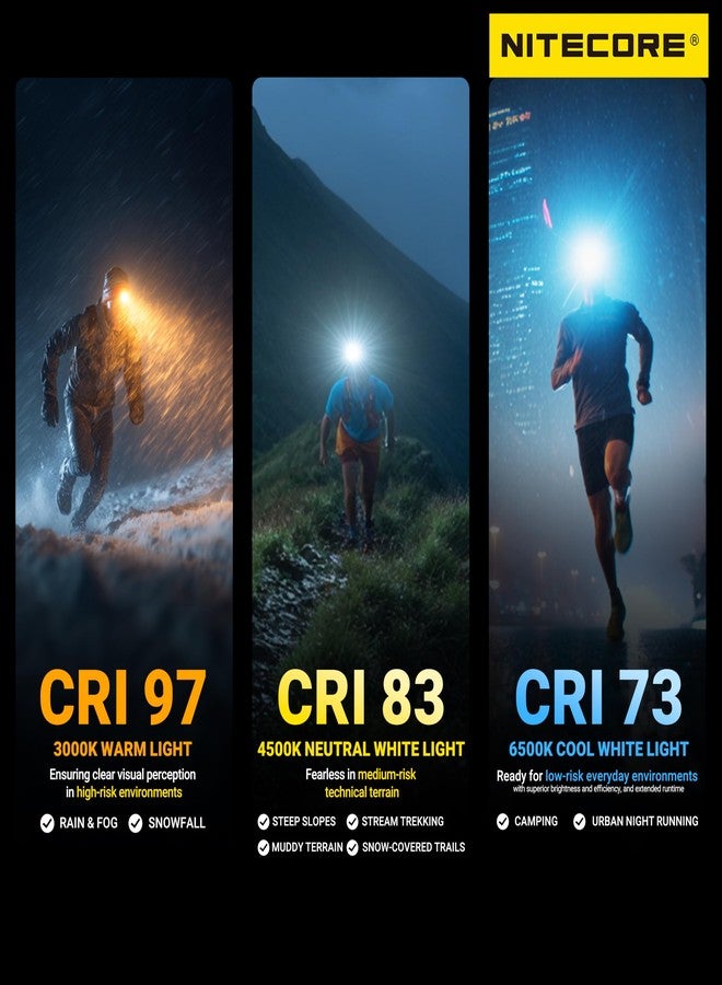 نايت كور مصباح رأس Nitecore UT27 MCT Pro عالي CRI بثلاث درجات حرارة لونية، خفيف الوزن، مناسب للجري على الطرق الوعرة، مزود بـ 2X HLB1500، وعلامة (أسود) - Image 3