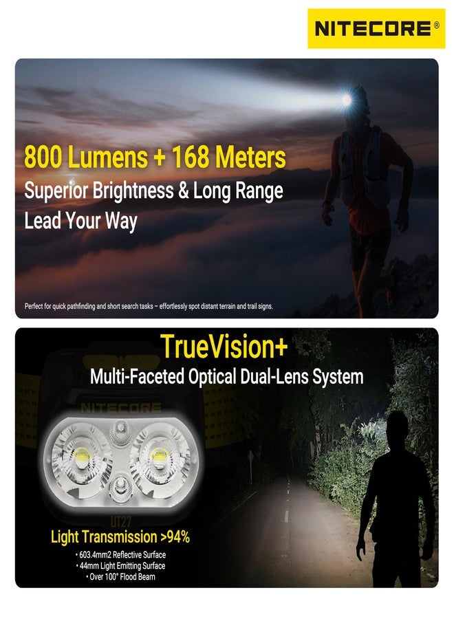 نايت كور مصباح رأس Nitecore UT27 MCT Pro عالي CRI بثلاث درجات حرارة لونية، خفيف الوزن، مناسب للجري على الطرق الوعرة، مزود بـ 2X HLB1500، وعلامة (أسود) - Image 5