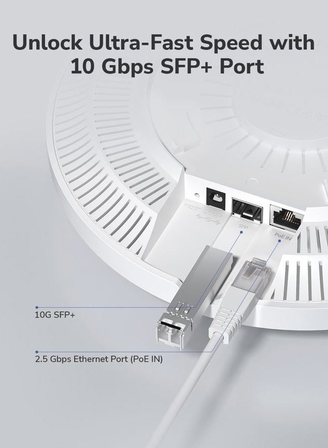 cudy BE11000 Tri-Band Wi-Fi 7 Wireless Access Point, WiFi AP, 1 x 10GB SFP+ Port, 2.5G PoE-in, Cudy APP Control and Mesh, PoE/DC Powered, AP11000 - Image 5