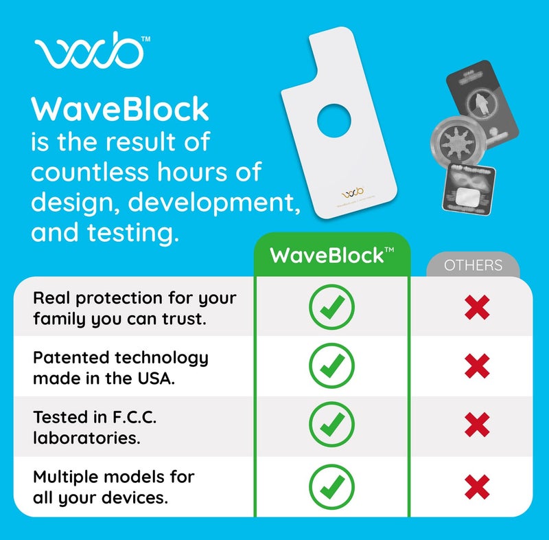 WAVEBLOCK EMF Blocker for Cell Phone - Made for iPhone 15 - The Only Patented, Real Scientifically Backed, Lab-Tested 5G-Shield Sticker to Protect You & Your Loved Ones - USA Made White - Image 4