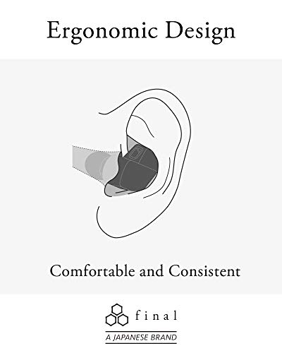 final A4000 Single-Driver IEM Earphones, High-Fidelity Sound, Detachable Cable, Lightweight in-Ear Monitors, Premium Audio Quality, Comfortable Fit, Durable Design, Ideal for Audiophiles - Image 4