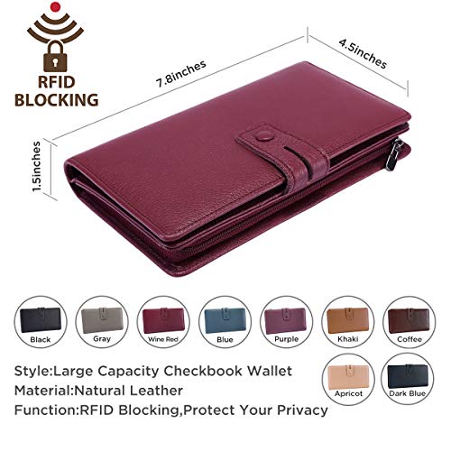 Itslife Womens Wallet,Large Capacity RFID Blocking Leather Wallets Credit Cards Organizer Ladies Wallet with Checkbook Holder,Wine Red - Image 5