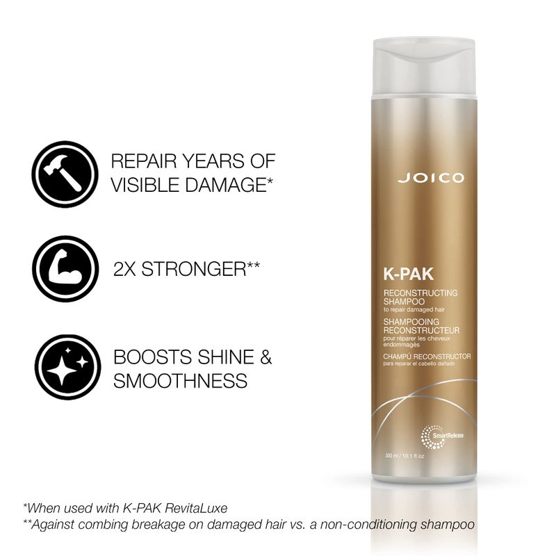Joico K-PAK Daily Shampoo and Conditioner Set to Repair Damage, 10.1-Ounce - Image 2
