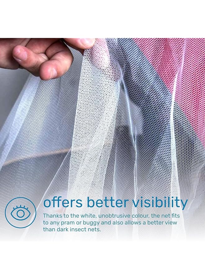 Enovoe Mosquito Net For Baby Stroller And Crib Durable Mesh Bug Net Cover With Elastic Edge Fits Strollers Bassinets Playards And Mini Cribs Travel Essential For Newborns 63X64 Inch (White) - Image 4