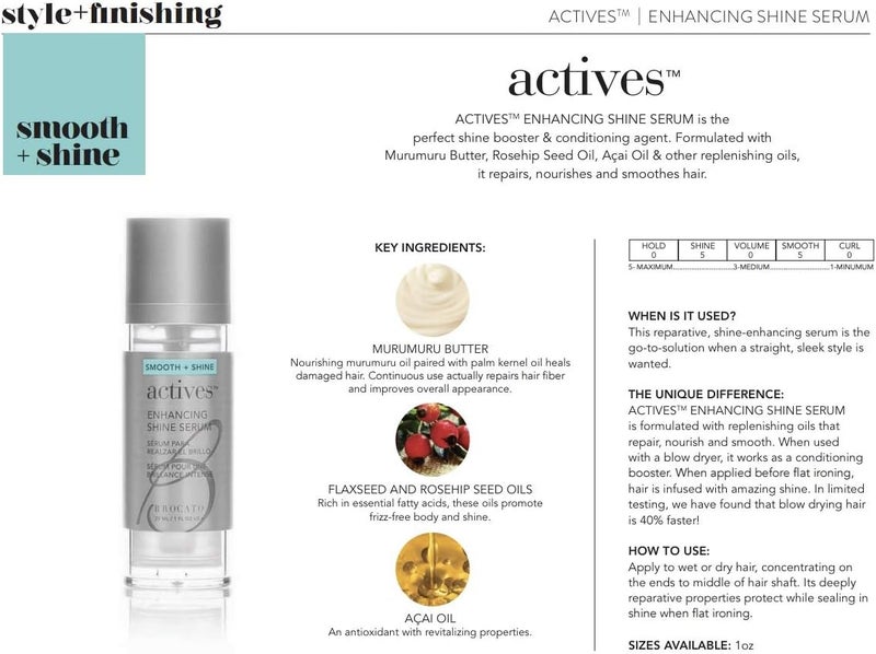 Brocato Actives Enhancing Shine Serum - 1 oz Hair Repair and Shine Booster - Image 2
