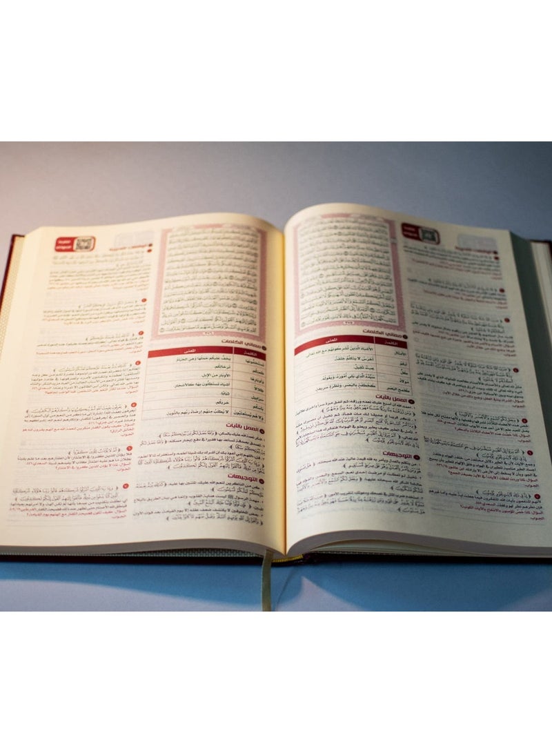 The Quran Reflect And Act - Image 3