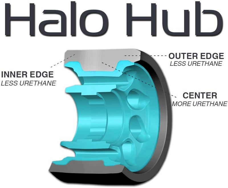 Riedell Radar Wheels Halo Roller Skate Wheels - 4 Pack of 38mm x 59mm - Image 3