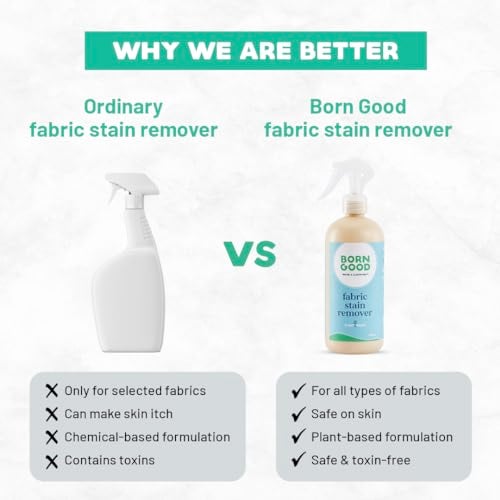 Born Good Natural Fabric Stain Remover For Clothes | 500ml | Removes Tough Stains & Period Stains | Plant-Based, Biodegradable, Non-Toxic, Eco-Friendly, Organic, Herbal - Image 4