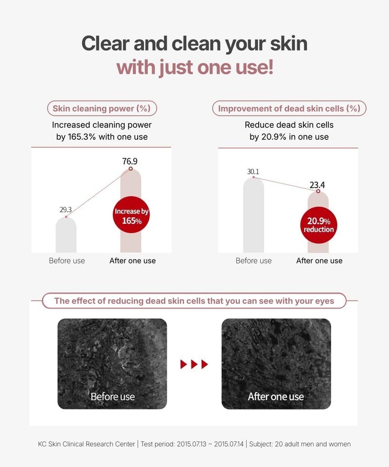 SRB Stabilized Rice Bran Enzyme Powder Wash - Exfoliating Face Wash with Enzymes for Sensitive and Acne Skin - Hydrating Collagen Rice Cleansing Powder (2.46oz) - Image 4