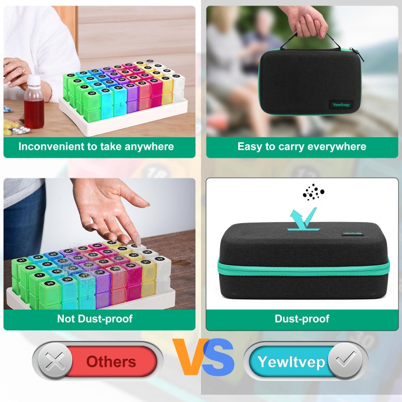 Yewltvep Monthly Pill Organizer 3X a Day with 7-Day Travel Medicine Organizing Bag, Medicine Pill Box with 32 Daily Compartments, 31 Day Pill Holder 30 Day Pill Case for Vitamin, Supplement and Medication - Image 3