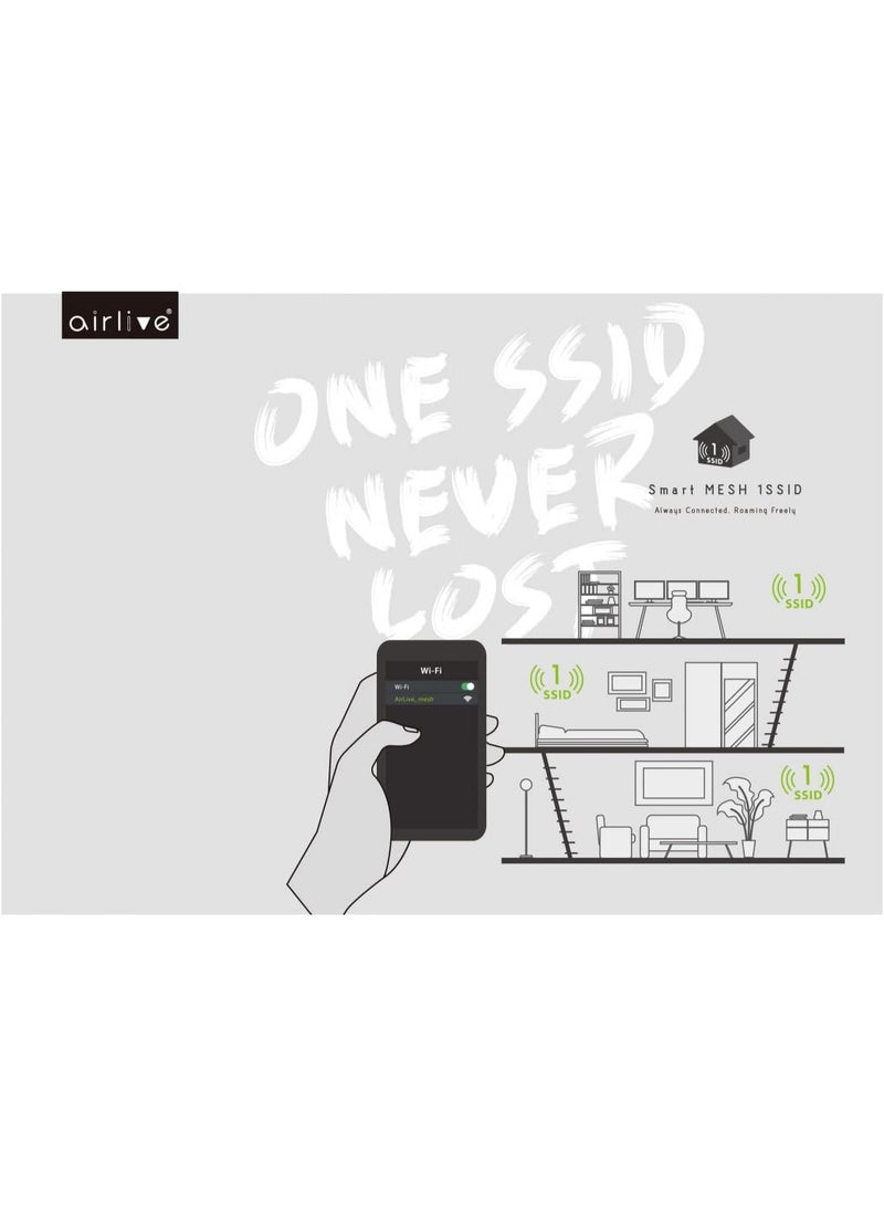 إيرليف AirLive W6 184QAX Wi-Fi 6 Wireless Router White - Image 3