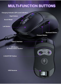 AULA SC580 Wireless Gaming Mouse, Tri-Mode 2.4G/BT/USB-C Gaming Mouse for Laptop/PC/Mac/Tablet  - Image 2