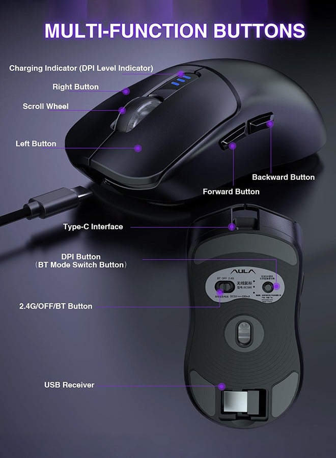 AULA SC580 Wireless Gaming Mouse, Tri-Mode 2.4G/BT/USB-C Gaming Mouse for Laptop/PC/Mac/Tablet - Image 2