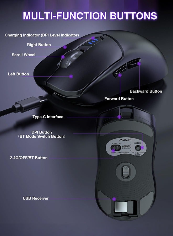 AULA SC580 Wireless Gaming Mouse, Tri-Mode 2.4G/BT/USB-C Gaming Mouse for Laptop/PC/Mac/Tablet - Image 2
